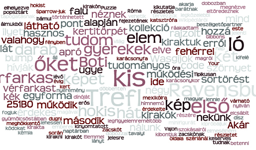 wordle_2011aprilis_trim