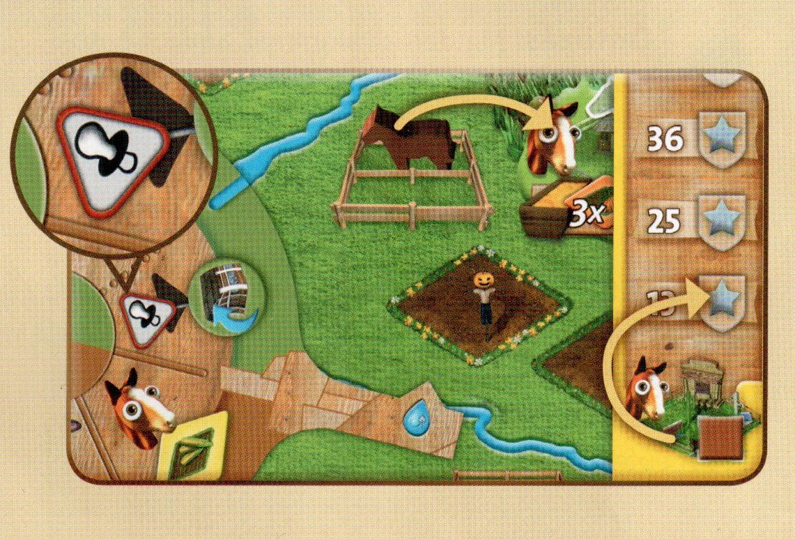 Farmerama társasjáték cumi jelentése. Farmerama társasjáték cumi jelentése.